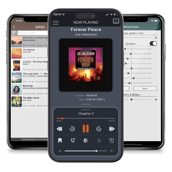 Download fo free audiobook Forever Peace by Joe Haldeman and listen anywhere on your iOS devices in the ListenBook app.