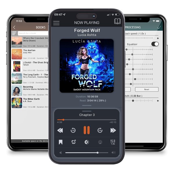 Download fo free audiobook Forged Wolf by Lucia Ashta and listen anywhere on your iOS devices in the ListenBook app.