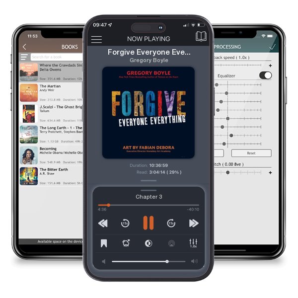 Download fo free audiobook Forgive Everyone Everything by Gregory Boyle and listen anywhere on your iOS devices in the ListenBook app.
