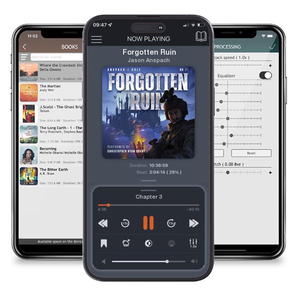 Download fo free audiobook Forgotten Ruin by Jason Anspach and listen anywhere on your iOS devices in the ListenBook app.