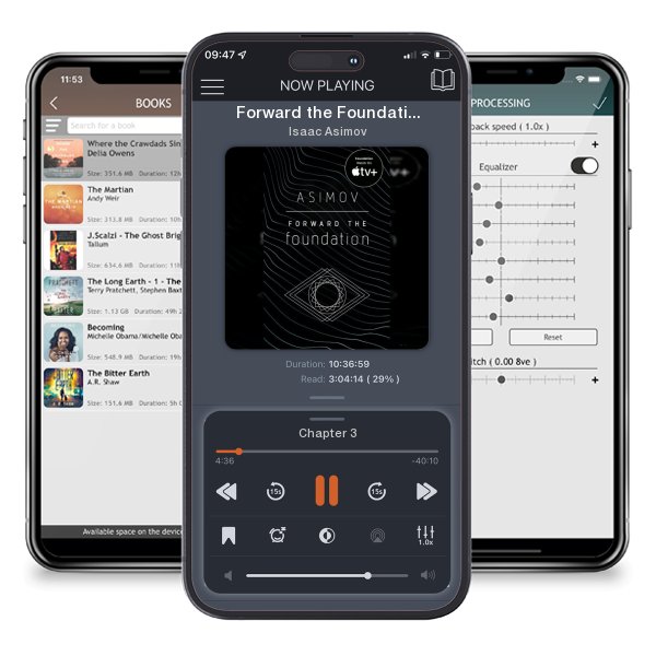 Download fo free audiobook Forward the Foundation by Isaac Asimov and listen anywhere on your iOS devices in the ListenBook app.