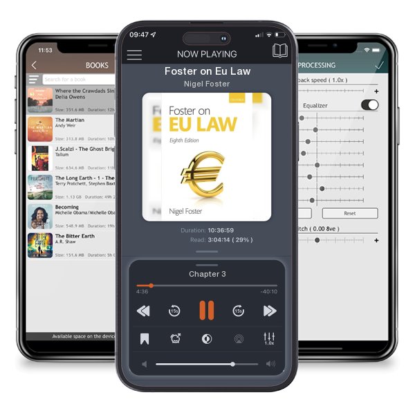 Download fo free audiobook Foster on Eu Law by Nigel Foster and listen anywhere on your iOS devices in the ListenBook app.