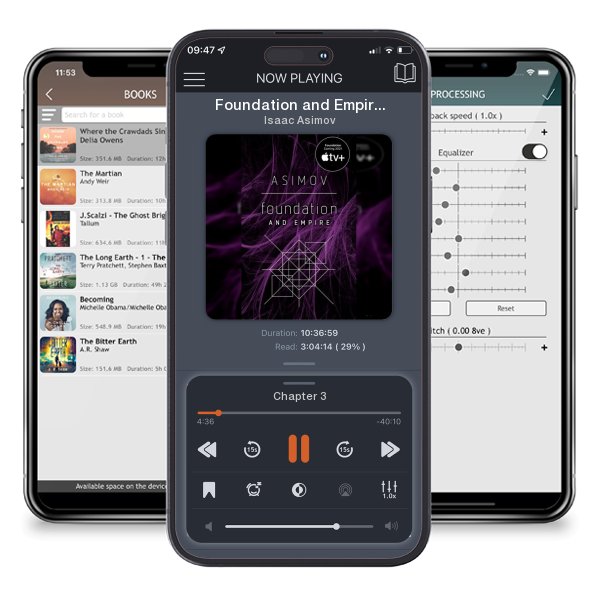 Download fo free audiobook Foundation and Empire by Isaac Asimov and listen anywhere on your iOS devices in the ListenBook app.