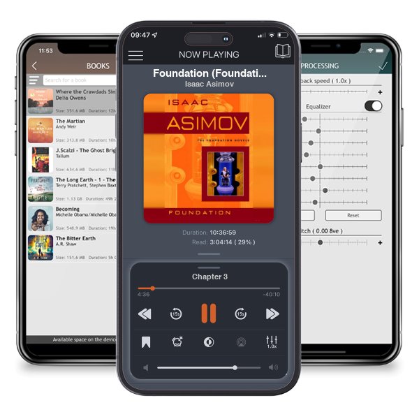 Download fo free audiobook Foundation (Foundation, #1) by Isaac Asimov and listen anywhere on your iOS devices in the ListenBook app.