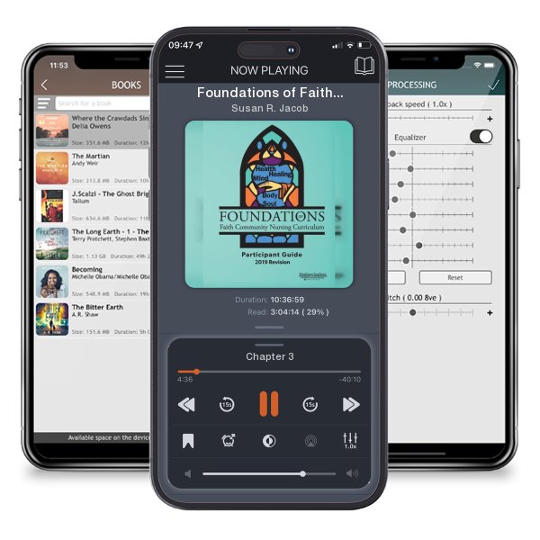 Download fo free audiobook Foundations of Faith Community Nursing Curriculum: Participant Guide 2019 Revision by Susan R. Jacob and listen anywhere on your iOS devices in the ListenBook app.