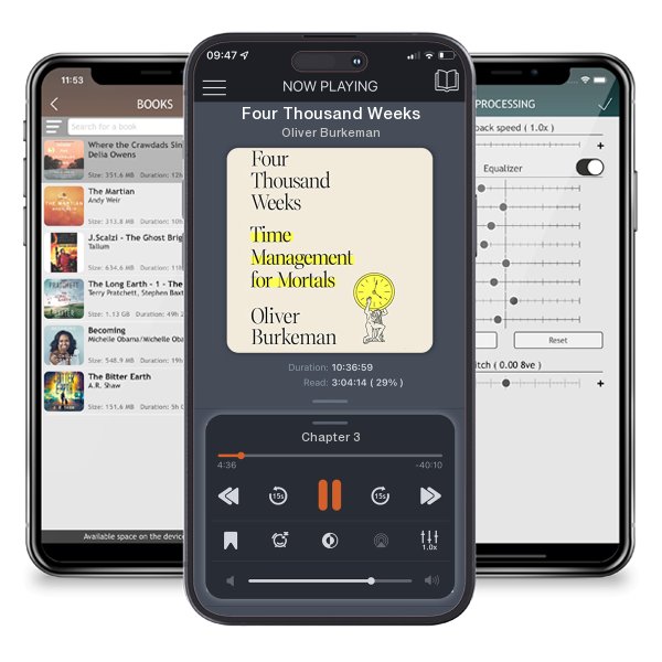 Download fo free audiobook Four Thousand Weeks by Oliver Burkeman and listen anywhere on your iOS devices in the ListenBook app.