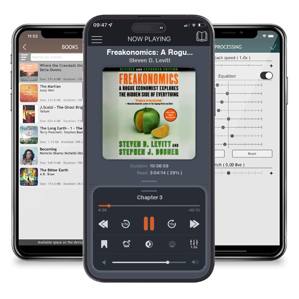 Download fo free audiobook Freakonomics: A Rogue Economist Explores the Hidden Side of Everything by Steven D. Levitt and listen anywhere on your iOS devices in the ListenBook app.