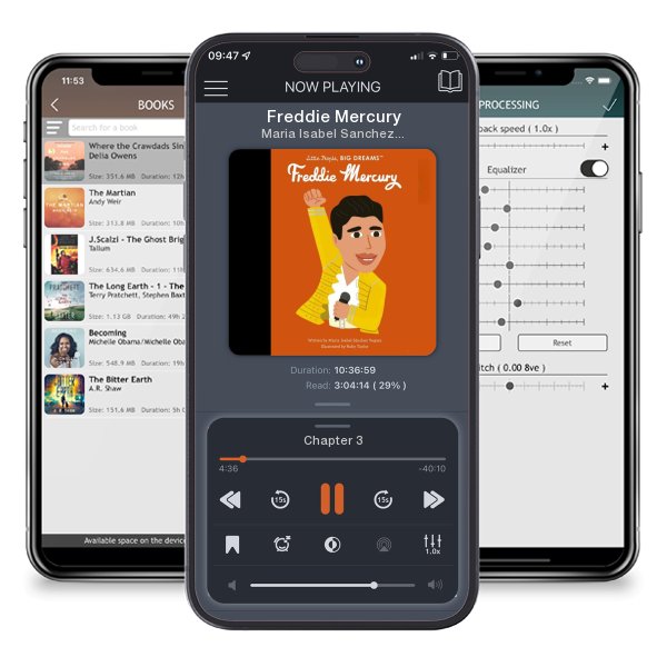 Download fo free audiobook Freddie Mercury by Maria Isabel Sanchez Vegara and Ruby Taylor and listen anywhere on your iOS devices in the ListenBook app.