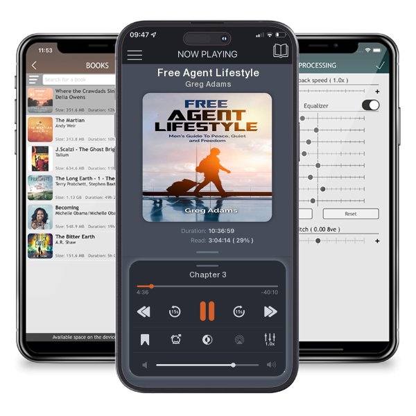 Download fo free audiobook Free Agent Lifestyle by Greg Adams and listen anywhere on your iOS devices in the ListenBook app.