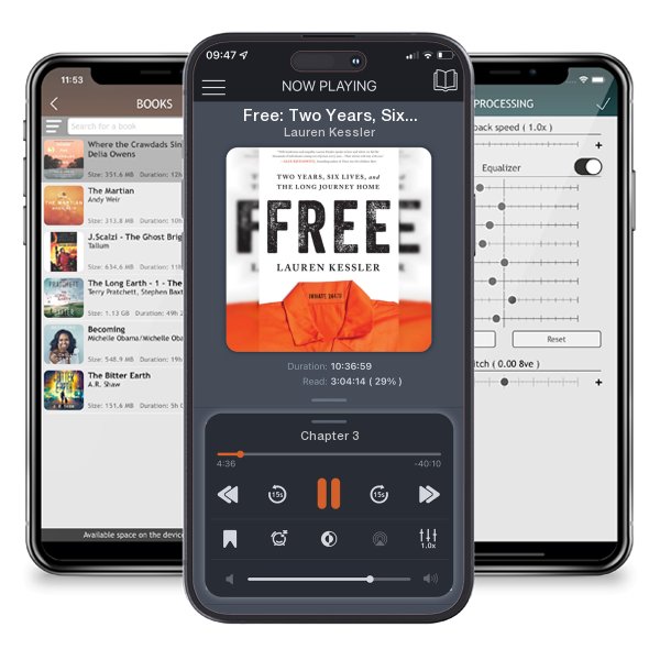 Download fo free audiobook Free: Two Years, Six Lives, and the Long Journey Home by Lauren Kessler and listen anywhere on your iOS devices in the ListenBook app.