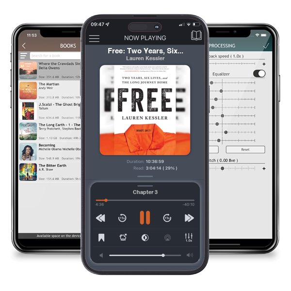 Download fo free audiobook Free: Two Years, Six Lives, and the Long Journey Home by Lauren Kessler and listen anywhere on your iOS devices in the ListenBook app.