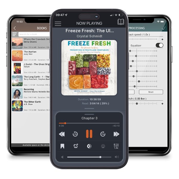 Download fo free audiobook Freeze Fresh: The Ultimate Guide to Preserving 55 Fruits and... by Crystal Schmidt and listen anywhere on your iOS devices in the ListenBook app.