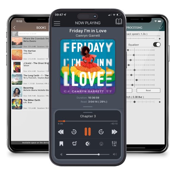 Download fo free audiobook Friday I'm in Love by Camryn Garrett and listen anywhere on your iOS devices in the ListenBook app.
