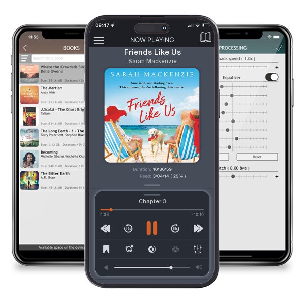 Download fo free audiobook Friends Like Us by Sarah Mackenzie and listen anywhere on your iOS devices in the ListenBook app.