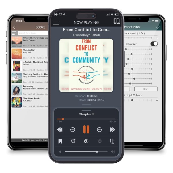 Download fo free audiobook From Conflict to Community: Transforming Conflicts Without... by Gwendolyn Olton and listen anywhere on your iOS devices in the ListenBook app.