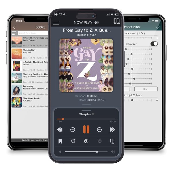Download fo free audiobook From Gay to Z: A Queer Compendium by Justin Sayre and listen anywhere on your iOS devices in the ListenBook app.