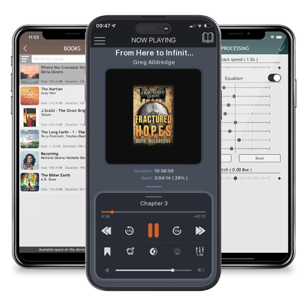 Download fo free audiobook From Here to Infinity: An Exploration of Science Fiction Literature by Greg Alldredge and listen anywhere on your iOS devices in the ListenBook app.