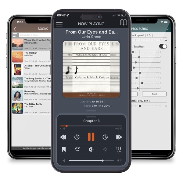 Download fo free audiobook From Our Eyes and Ears: Writings by Musicians of Color by Lorin Green and listen anywhere on your iOS devices in the ListenBook app.