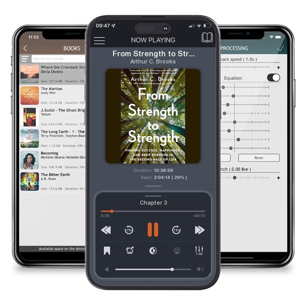 Download fo free audiobook From Strength to Strength by Arthur C. Brooks and listen anywhere on your iOS devices in the ListenBook app.