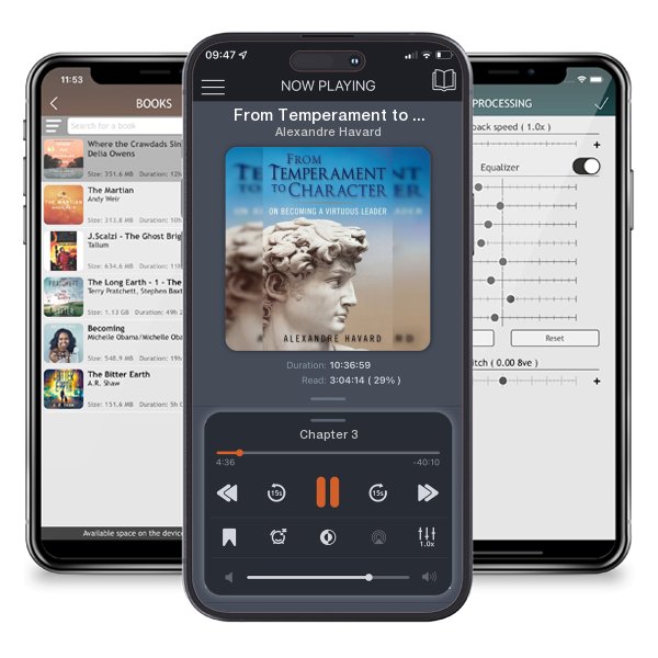 Download fo free audiobook From Temperament to Character by Alexandre Havard and listen anywhere on your iOS devices in the ListenBook app.
