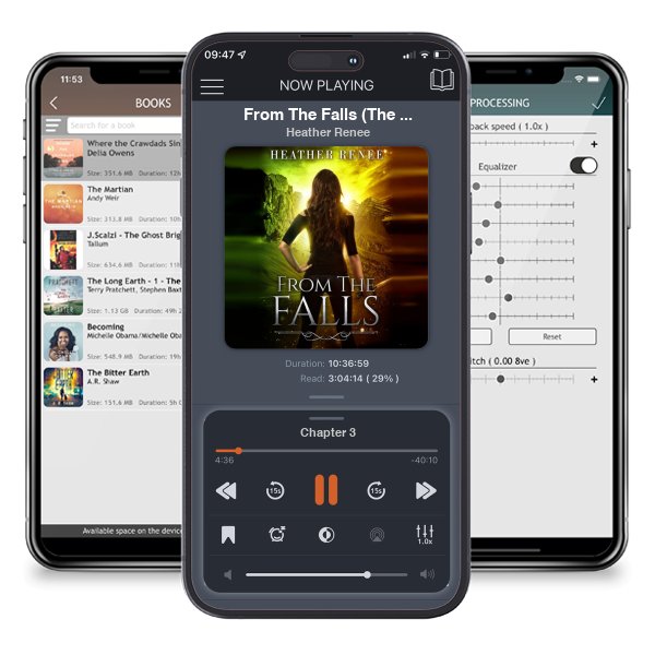 Download fo free audiobook From The Falls (The Falls Trilogy, #2) by Heather Renee and listen anywhere on your iOS devices in the ListenBook app.