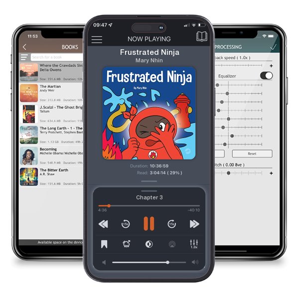 Download fo free audiobook Frustrated Ninja by Mary Nhin and listen anywhere on your iOS devices in the ListenBook app.
