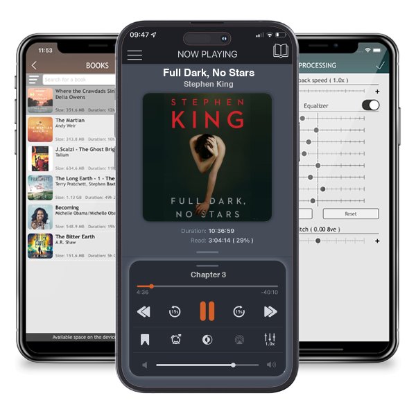 Download fo free audiobook Full Dark, No Stars by Stephen King and listen anywhere on your iOS devices in the ListenBook app.