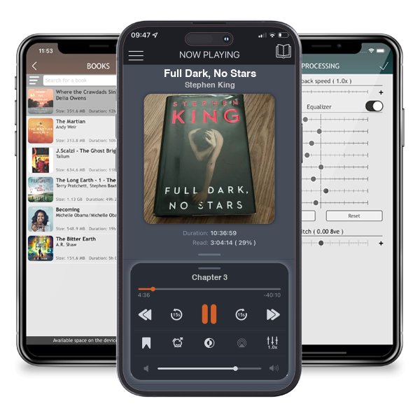 Download fo free audiobook Full Dark, No Stars by Stephen King and listen anywhere on your iOS devices in the ListenBook app.