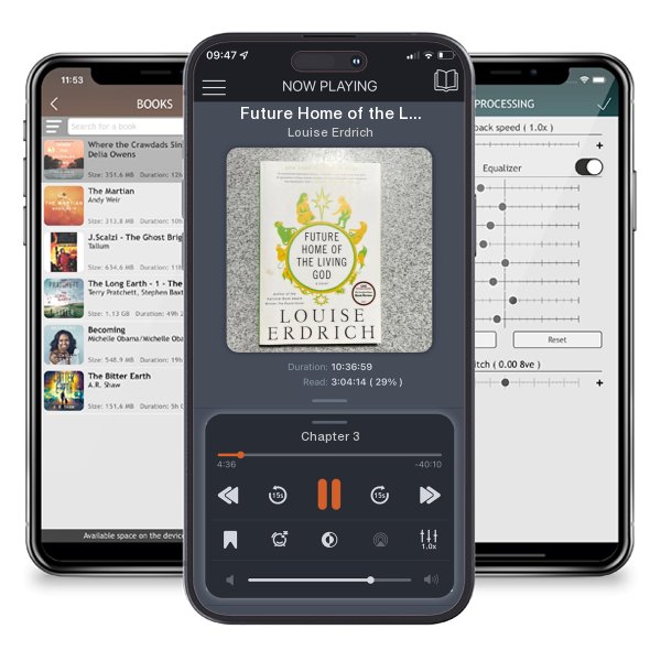 Download fo free audiobook Future Home of the Living God by Louise Erdrich and listen anywhere on your iOS devices in the ListenBook app.