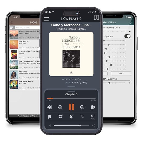 Descargar audiolibro gratis Gabo y Mercedes: una despedida / A Farewell to Gabo and Mercedes by Rodrigo Garcia Barcha y escuchar en cualquier lugar en sus dispositivos iOS en la aplicación ListenBook.