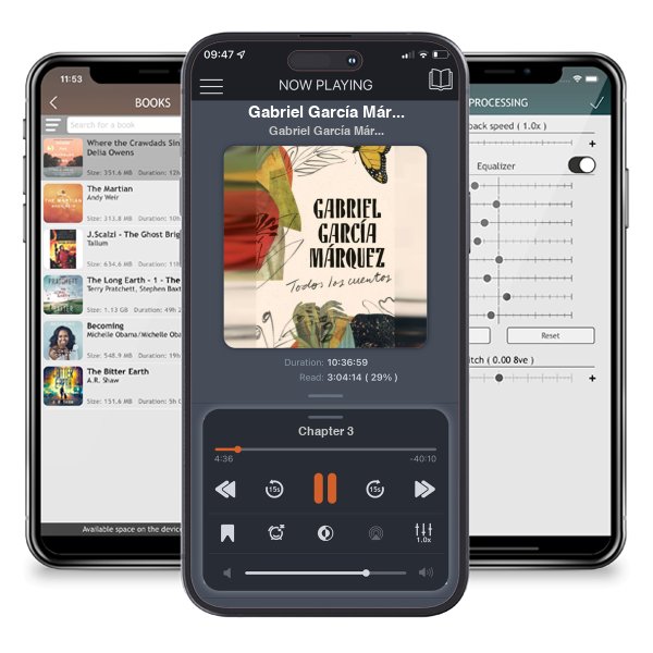 Descargar audiolibro gratis Gabriel García Márquez: Todos los cuentos / All the Stories by Gabriel García Márquez y escuchar en cualquier lugar en sus dispositivos iOS en la aplicación ListenBook.