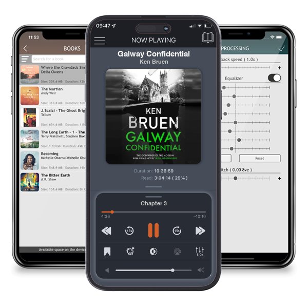 Download fo free audiobook Galway Confidential by Ken Bruen and listen anywhere on your iOS devices in the ListenBook app.