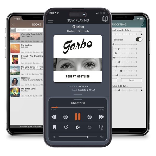 Download fo free audiobook Garbo by Robert Gottlieb and listen anywhere on your iOS devices in the ListenBook app.