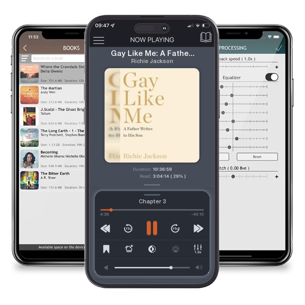 Download fo free audiobook Gay Like Me: A Father Writes to His Son by Richie Jackson and listen anywhere on your iOS devices in the ListenBook app.