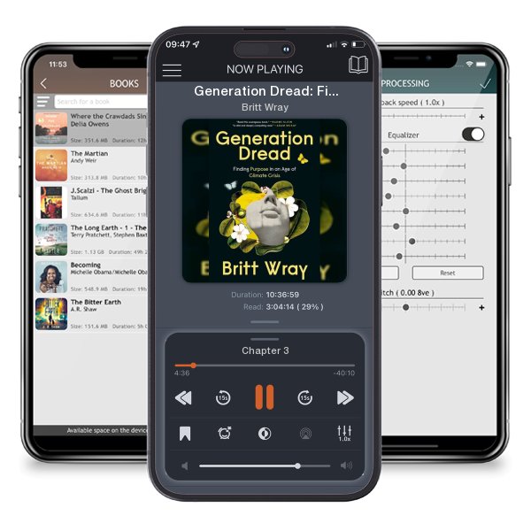 Download fo free audiobook Generation Dread: Finding Purpose in an Age of Climate Crisis by Britt Wray and listen anywhere on your iOS devices in the ListenBook app.