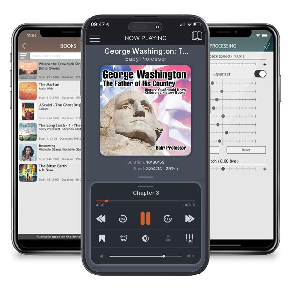 Download fo free audiobook George Washington: The Father of His Country by Baby Professor and listen anywhere on your iOS devices in the ListenBook app.
