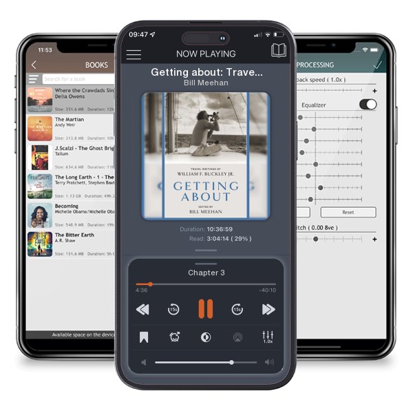 Download fo free audiobook Getting about: Travel Writings of William F. Buckley Jr. by Bill Meehan and listen anywhere on your iOS devices in the ListenBook app.