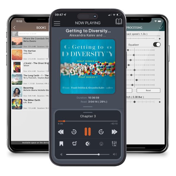 Download fo free audiobook Getting to Diversity: What Works and What Doesn't by Alexandra Kalev and Frank Dobbin and listen anywhere on your iOS devices in the ListenBook app.