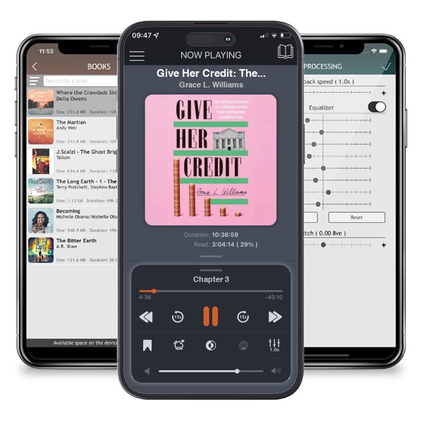 Download fo free audiobook Give Her Credit: The Untold Account of a Women\'s Bank That Empowered a Generation by Grace L. Williams and listen anywhere on your iOS devices in the ListenBook app.