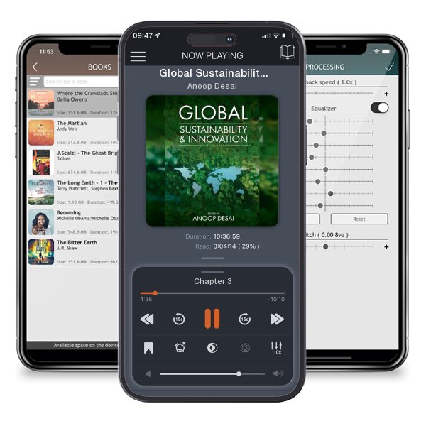 Download fo free audiobook Global Sustainability and Innovation by Anoop Desai and listen anywhere on your iOS devices in the ListenBook app.