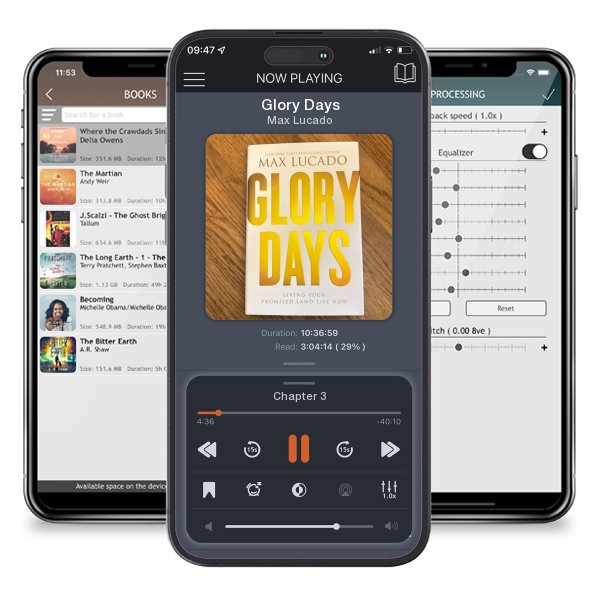 Download fo free audiobook Glory Days by Max Lucado and listen anywhere on your iOS devices in the ListenBook app.