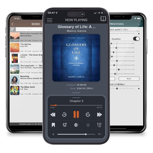 Download fo free audiobook Glossary of Life: A Path to Joy, Balance, and Peace by Manny Garcia and listen anywhere on your iOS devices in the ListenBook app.