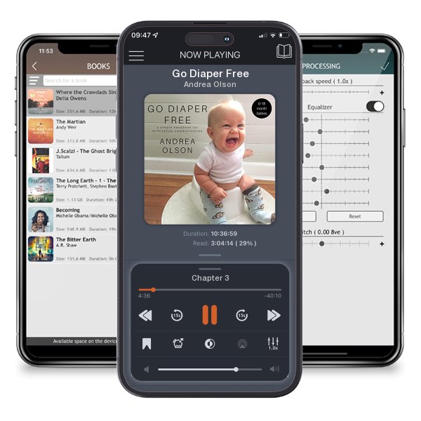 Download fo free audiobook Go Diaper Free by Andrea Olson and listen anywhere on your iOS devices in the ListenBook app.