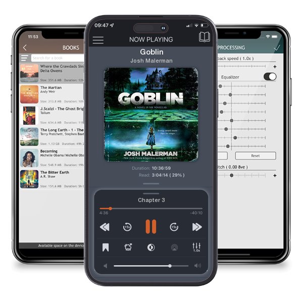 Download fo free audiobook Goblin by Josh Malerman and listen anywhere on your iOS devices in the ListenBook app.