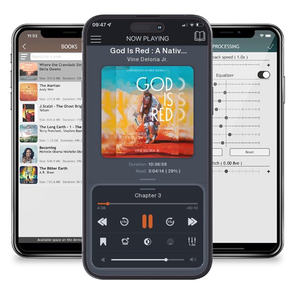 Download fo free audiobook God Is Red : A Native View of Religion by Vine Deloria Jr. and listen anywhere on your iOS devices in the ListenBook app.