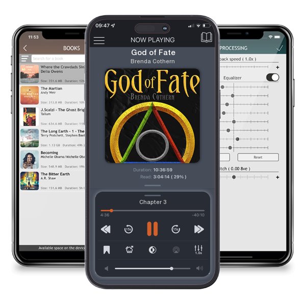 Download fo free audiobook God of Fate by Brenda Cothern and listen anywhere on your iOS devices in the ListenBook app.