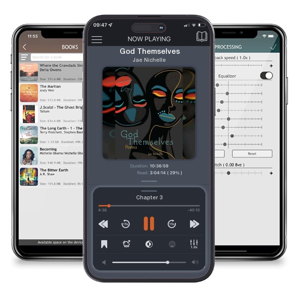 Download fo free audiobook God Themselves by Jae Nichelle and listen anywhere on your iOS devices in the ListenBook app.
