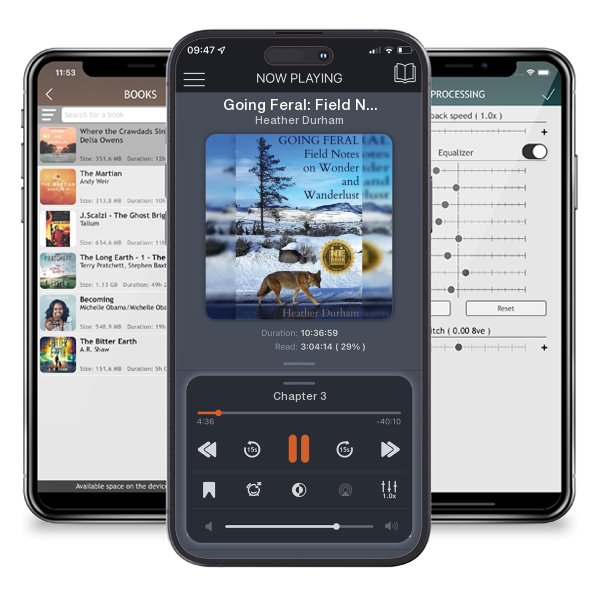 Download fo free audiobook Going Feral: Field Notes on Wonder and Wanderlust by Heather Durham and listen anywhere on your iOS devices in the ListenBook app.