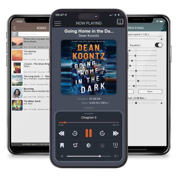 Download fo free audiobook Going Home in the Dark by Dean Koontz and listen anywhere on your iOS devices in the ListenBook app.
