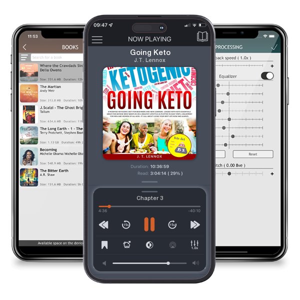 Download fo free audiobook Going Keto by J.T. Lennox and listen anywhere on your iOS devices in the ListenBook app.